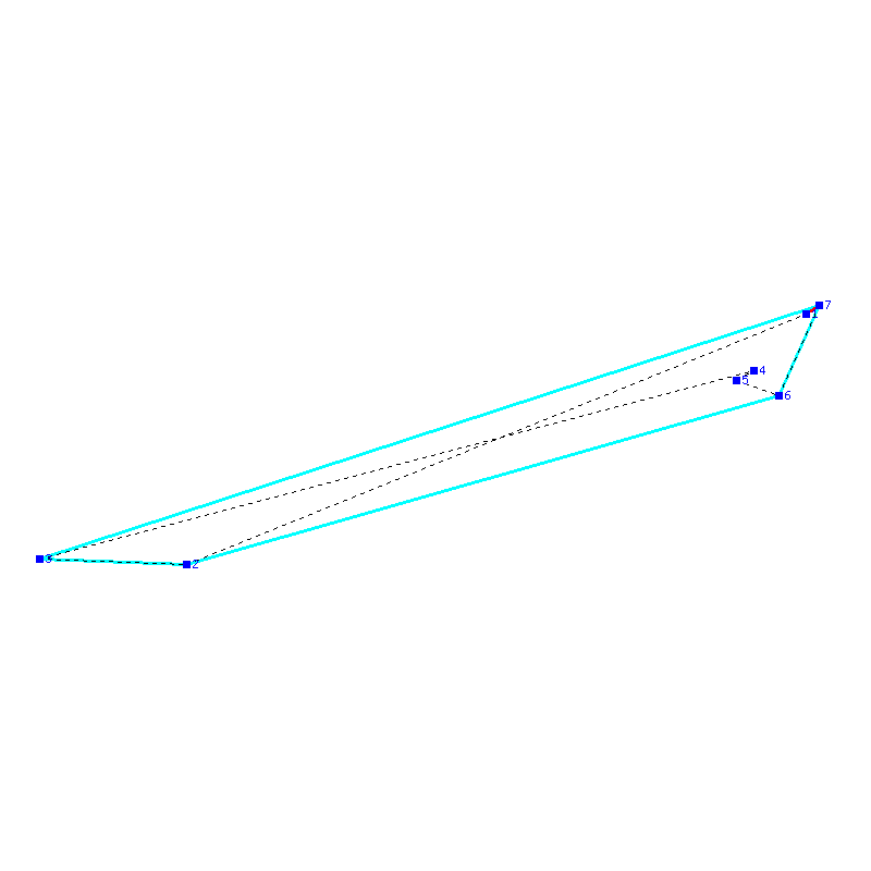Flugauswertung